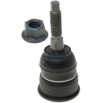 Acdelco 46D2268A Front Upper Suspension Ball Joint Assembly. Fixed Price $42.36.