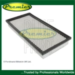 Premier Air Filter Fits Jeep Cherokee 1984-2001 2.5 4.0 4.7 5.2 5.9. Fixed Price $19.22.