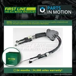 Gear Change Cable Fits Renault Megane MK3 1.6 2008 On Firstline 349352256R New. Fixed Price $115.36.